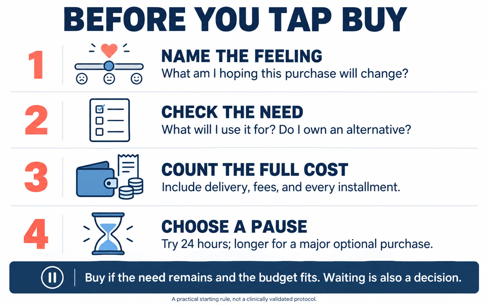 Why We Buy on Emotion—and How Online Shopping Speeds It Up - 11. Before You Tap Buy: Four Questions and a Deliberate Pause 1