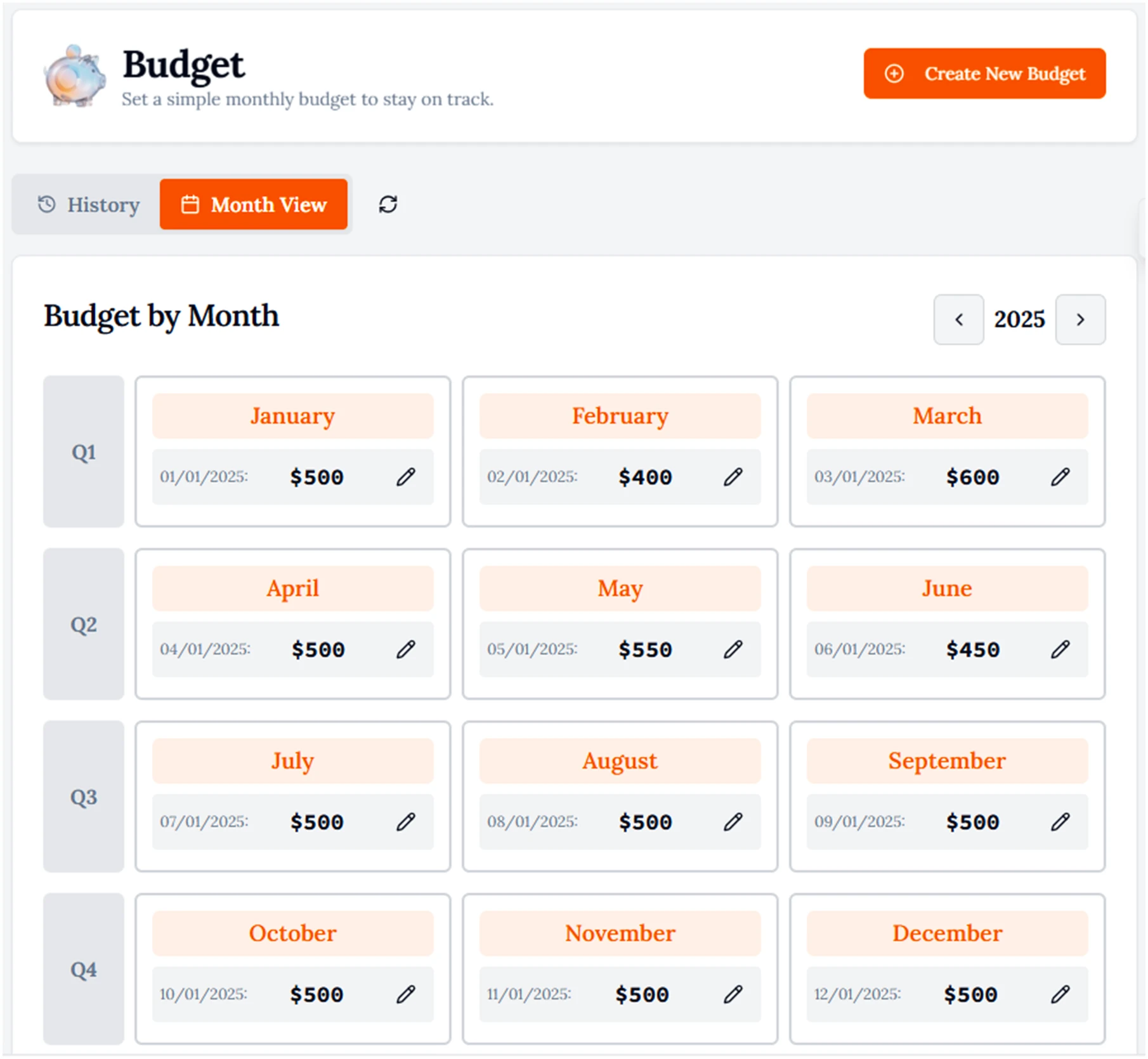EASY Budgeting