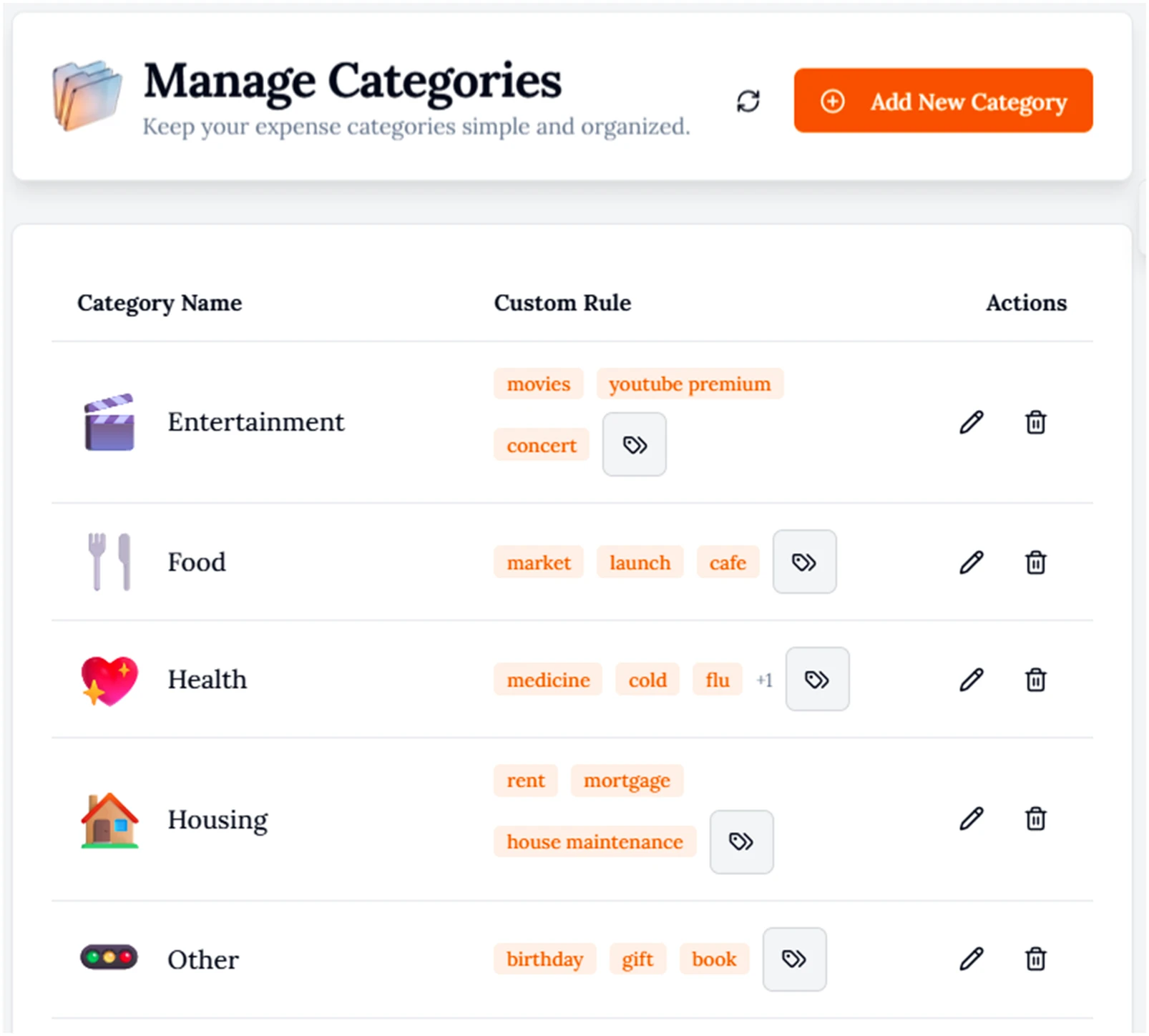 SMART AI-Driven Categories & Custom Rules