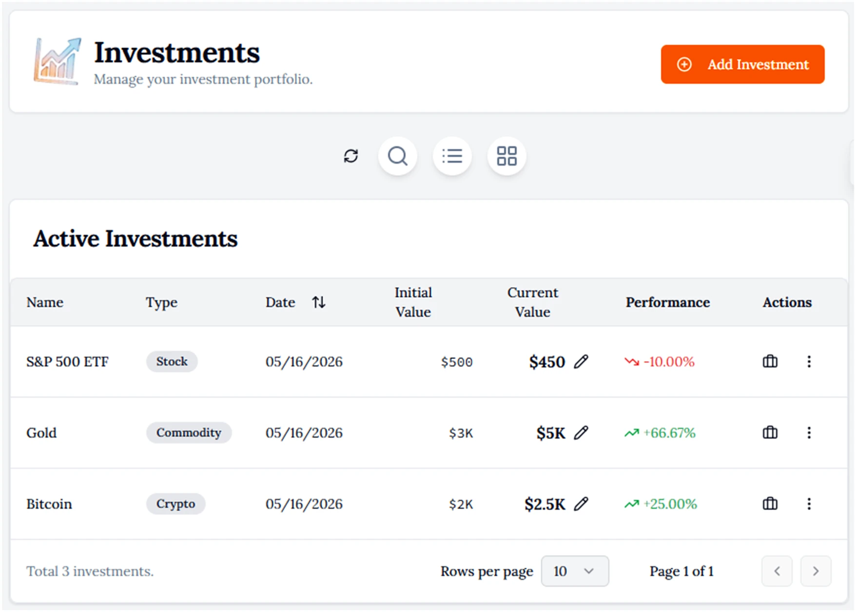 Investment Tracking